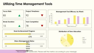 Balancing Work Life And Personal Interests Effectively PPT Summary AT Professionally Downloadable