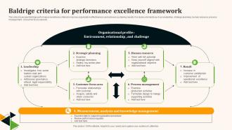 Baldrige Criteria For Performance Excellence Framework