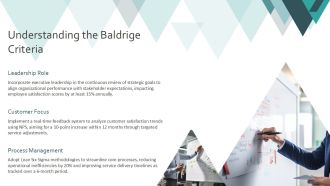 Baldrige Excellence Framework Strategic Implementation Plan PPT Demonstration AT Best Compatible