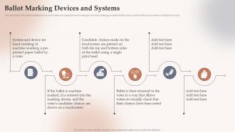 Ballot Marking Devices And Systems Electoral Systems Ppt Slides Download