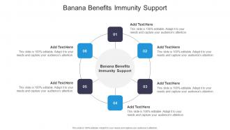 Banana Benefits Immunity Support In Powerpoint And Google Slides Cpb