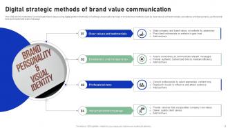 Brand Value Communication Strategy Powerpoint Ppt Template Bundles