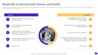 Bandwidth On Demand Model Features And Benefits NaaS Ppt Powerpoint Presentation Outline Icons