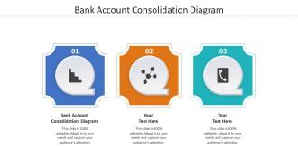 Bank account consolidation diagram ppt powerpoint presentation portfolio background designs cpb