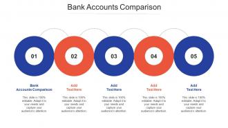 Bank Accounts Comparison In Powerpoint And Google Slides Cpb