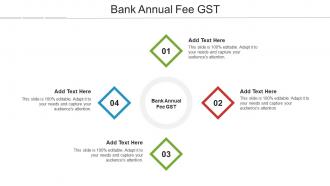 Bank Annual Fee GST Ppt Powerpoint Presentation Pictures Designs Cpb