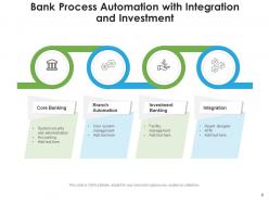 Bank Automation Implementation Gear Management Investment Strategy