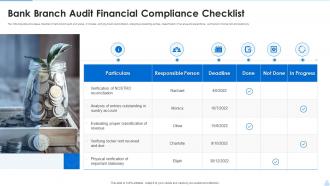 Bank Branch Audit Financial Compliance Checklist