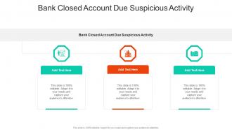 Bank Closed Account Due Suspicious Activity In Powerpoint And Google Slides Cpb