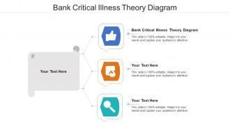 Bank critical illness theory diagram ppt powerpoint presentation layouts graphics tutorials cpb