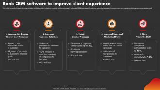 Bank Crm Software To Improve Client Experience Strategic Improvement In Banking Operations