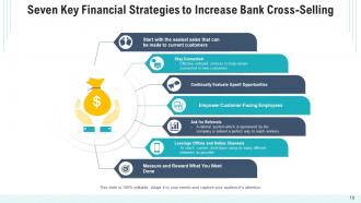 Bank Cross Sell Financial Services Corporate Strategies Pillars Consumers