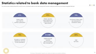 Bank Data Management Powerpoint Ppt Template Bundles Best Researched