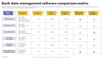 Bank Data Management Software Comparison Matrix