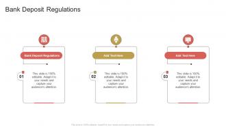 Bank Deposit Regulations In Powerpoint And Google Slides Cpb