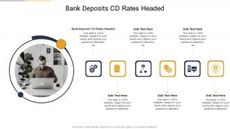 Bank Deposits Cd Rates Headed In Powerpoint And Google Slides Cpb