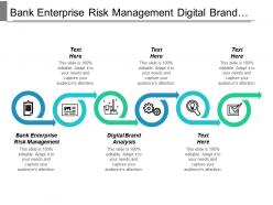 Bank enterprise risk management digital brand analysis analytics system cpb