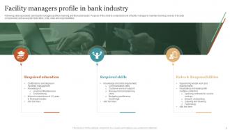 Bank Facility Powerpoint Ppt Template Bundles