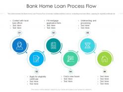 Bank home loan process flow