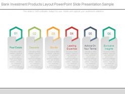 Bank investment products layout powerpoint slide presentation sample