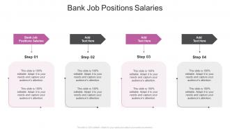 Bank Job Positions Salaries In Powerpoint And Google Slides Cpb