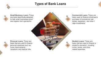 Bank Loan Growth Powerpoint Presentation And Google Slides ICP Best Attractive
