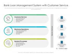 Bank loan management system with customer service