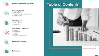 Bank loan proposal table of contents ppt slides deck
