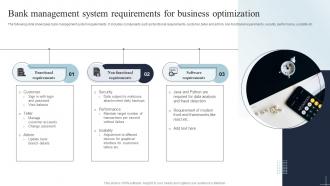 Bank Management System Requirements For Business Optimization