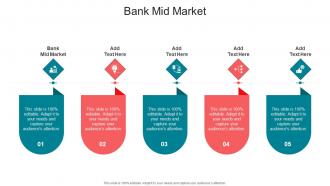 Bank Mid Market In Powerpoint And Google Slides Cpb