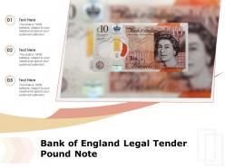 Bank Of England Legal Tender Pound Note