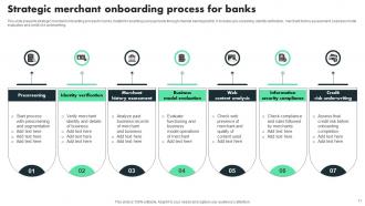 Bank Onboarding Process Powerpoint Ppt Template Bundles Good Graphical