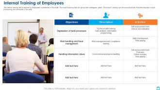 Bank operations internal training of employees ppt slides guide