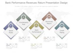 Bank Performance Revenues Return Presentation Design