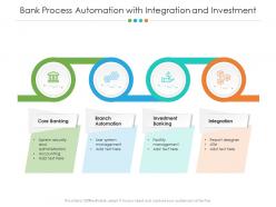 Bank process automation with integration and investment