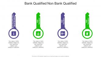 Bank Qualified Non Bank Qualified In Powerpoint And Google Slides Cpb