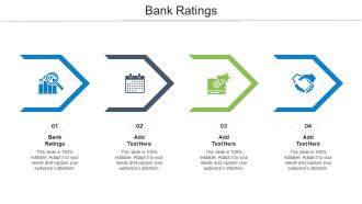 Bank Ratings Ppt PowerPoint Presentation Ideas Cpb