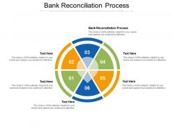Bank reconciliation process ppt powerpoint presentation file graphics example cpb