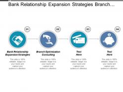 bank_relationship_expansion_strategies_branch_optimization_consulting_communication_coordinator_cpb_Slide01