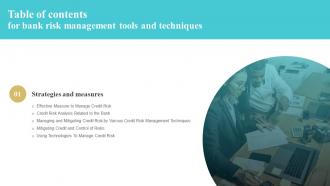 Bank Risk Management Tools And Techniques For Table Of Contents Ppt Show Design Inspiration