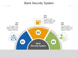 Bank security system ppt powerpoint presentation ideas format cpb
