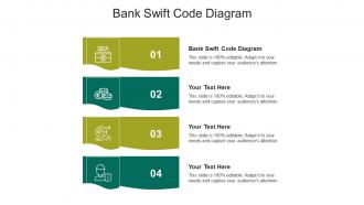 Bank swift code diagram ppt powerpoint presentation model graphics pictures cpb