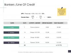 Bankers Line Of Credit Business Analysi Overview Ppt Formats