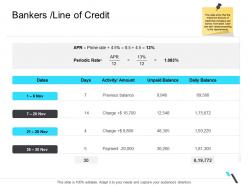 Bankers line of credit business operations management ppt guidelines