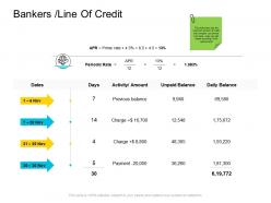 Bankers line of credit company management ppt clipart