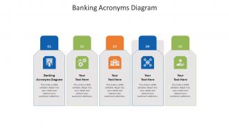 Banking acronyms diagram ppt powerpoint presentation professional picture cpb