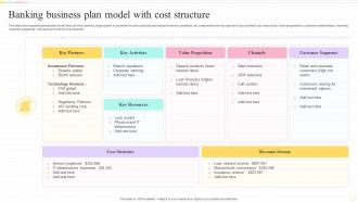 Banking Business Plan Model With Cost Structure