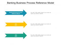 Banking business process reference model ppt powerpoint presentation gallery infographic template cpb