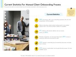 Banking client onboarding process current statistics for manual client onboarding process