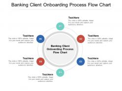 Banking client onboarding process flow chart ppt powerpoint layouts cpb